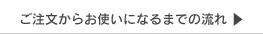 ���ܥޥ�����������ʸ���餪�Ȥ��ˤʤ�ޤǤ�ή��