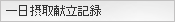 �����ݼ踥Ω��Ͽ