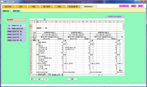 調理実施指示画面例