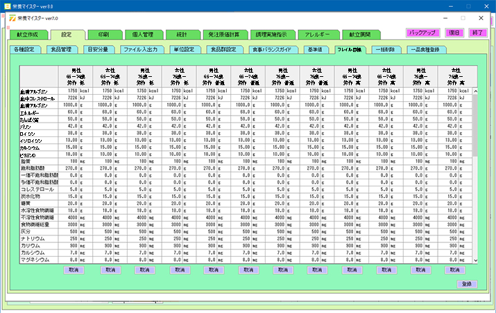 フレイルの基準値設定