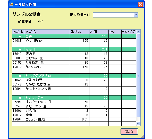 栄養マイスター　原価計算　一食献立原価情報