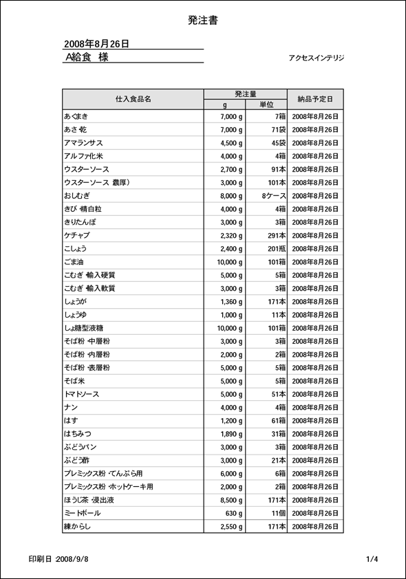 栄養マイスター　業者毎発注書印刷