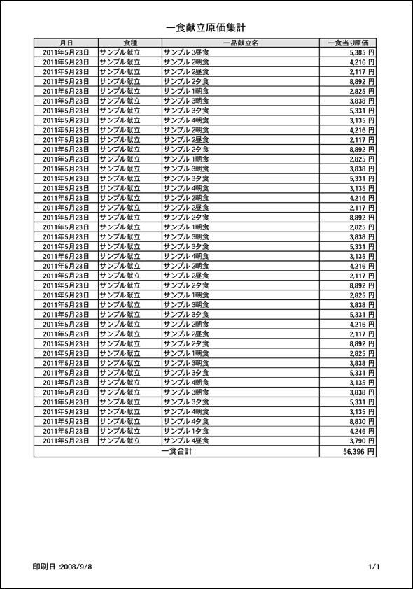 栄養マイスター　一食献立原価集計印刷