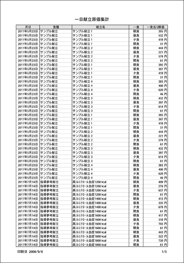 栄養マイスター　一日献立原価集計印刷