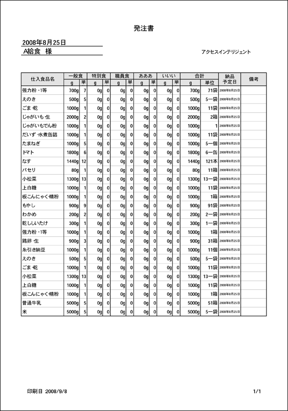 栄養マイスター　区分別発注書印刷