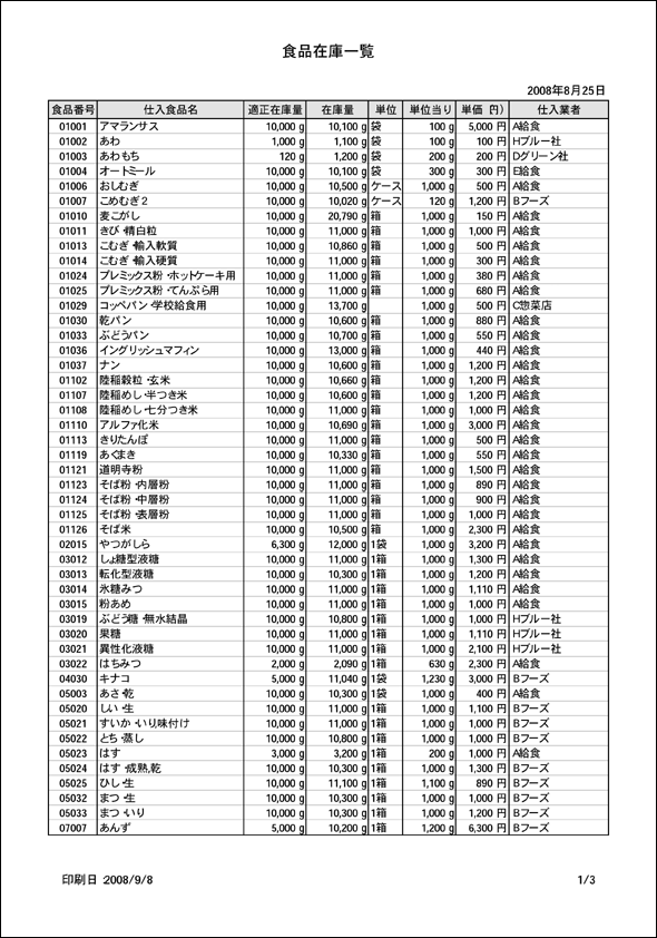 栄養マイスター　食品在庫一覧印刷