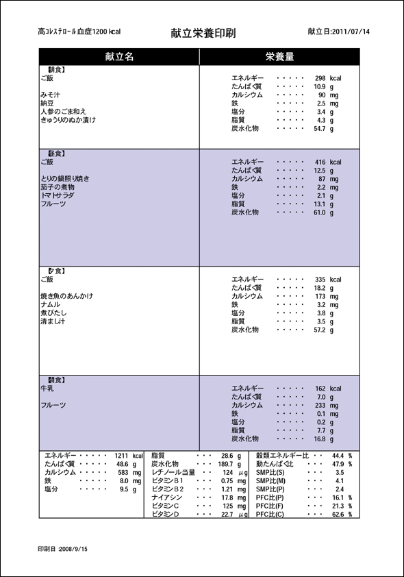 献立栄養印刷