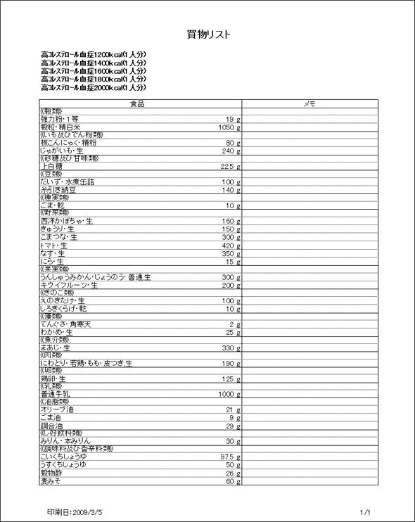 買物リスト印刷
