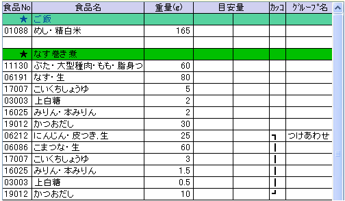 献立作成　グループ登録