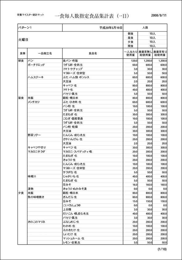 一食毎人数指定食品集計表印刷