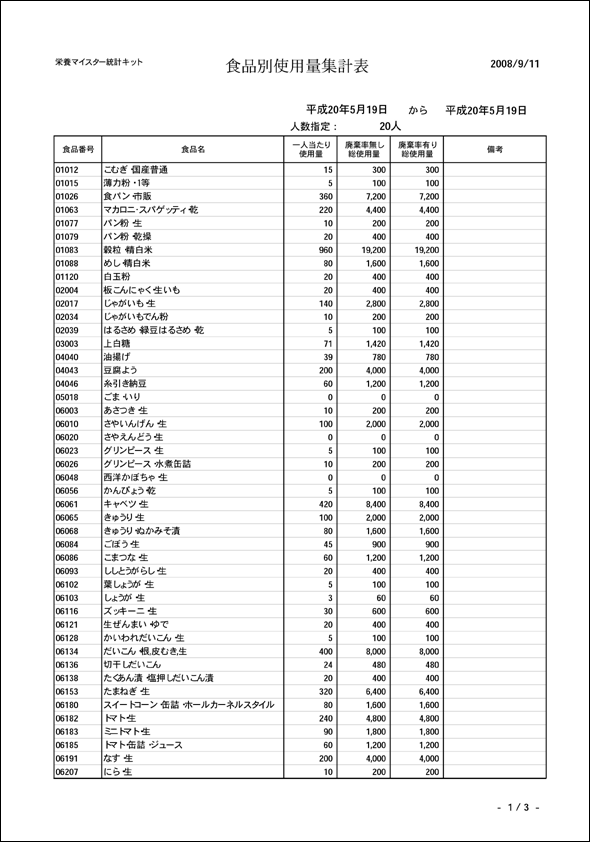 食品別使用量集計表印刷