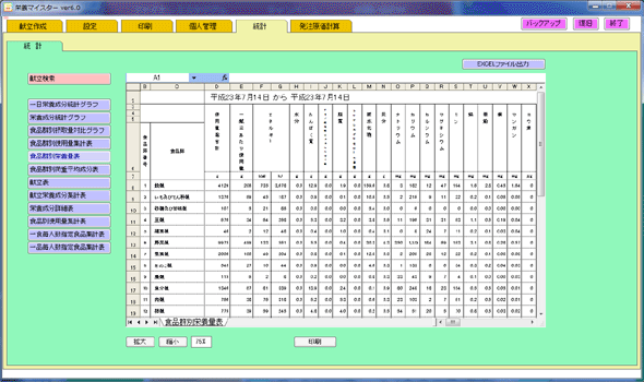 栄養マイスター　統計　印刷設定