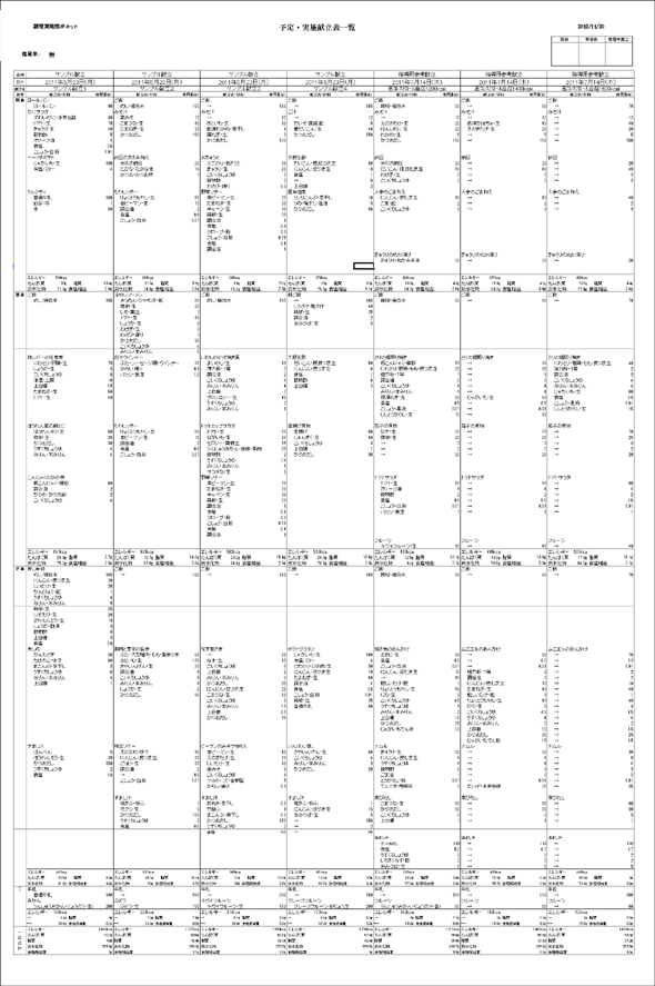 栄養マイスター　予定・実施献立表一覧印刷