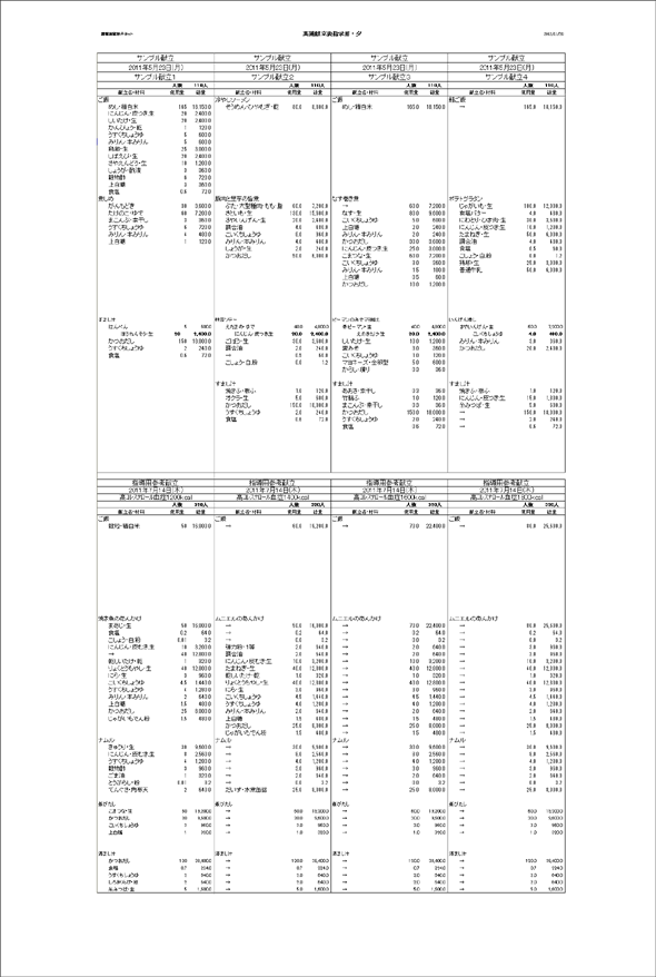 栄養マイスター　実施献立表指示用・夕印刷 