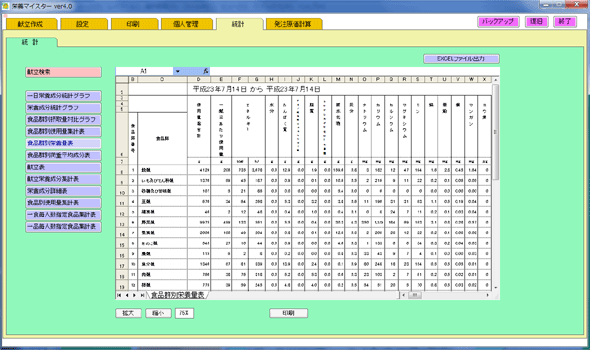 統計キット追加時画面例