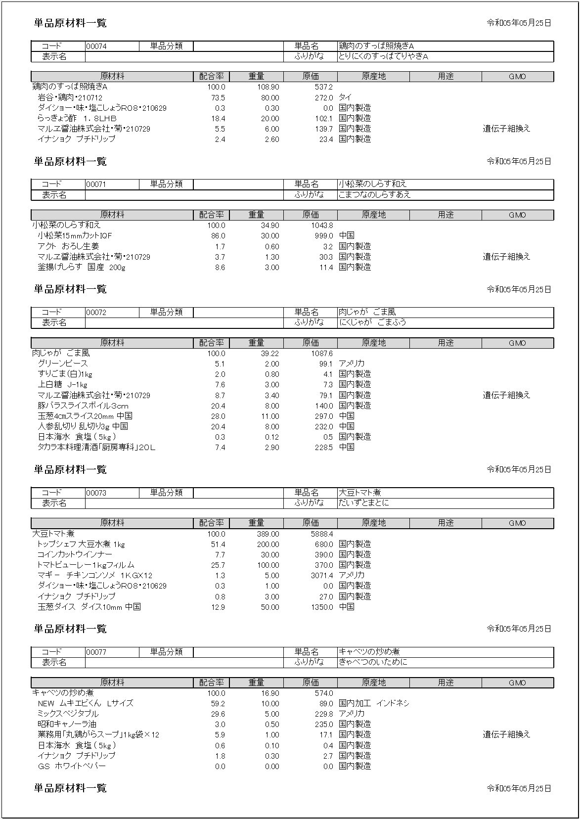 単品原材料一覧